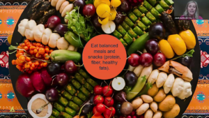 a large plate with various colorful grilled veggies